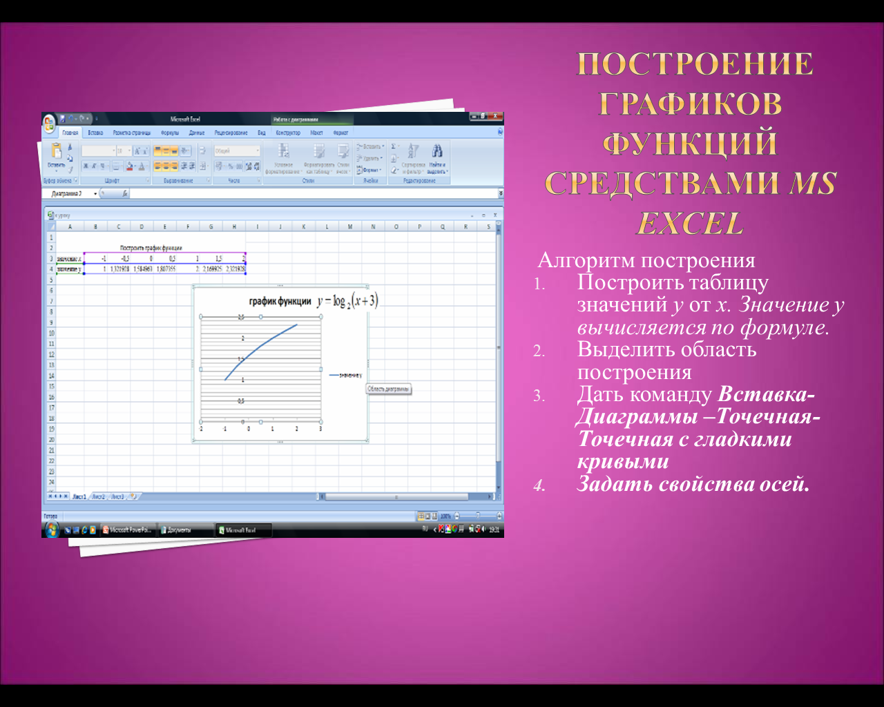 Построить таблицу значений функции. Алгоритм построения диаграммы в excel. Алгоритм построения графиков функций в excel. Алгоритм построения Графика в Exel. Построить график функции в excel алгоритм.